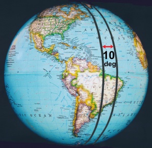 A 10-degree-wide longitude slice;
there are 36 such slices, as you
circle the globe 360 degrees
