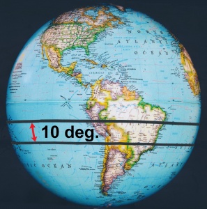 A 10-degree-wide latitude slice;
there are 18 such slices between
the two Poles